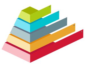 piramide seo y diseño web 2019