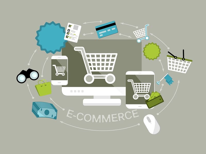 E-commerce tras COVID-19
